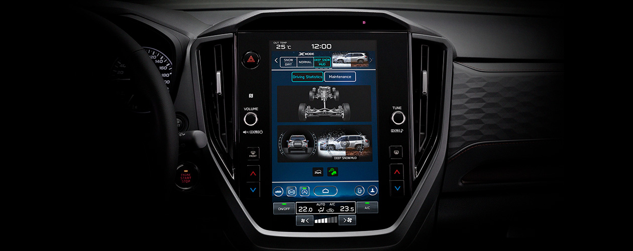ALL NEW FORESTER