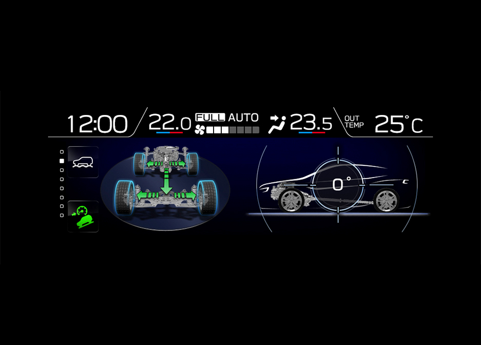 ALL NEW XV