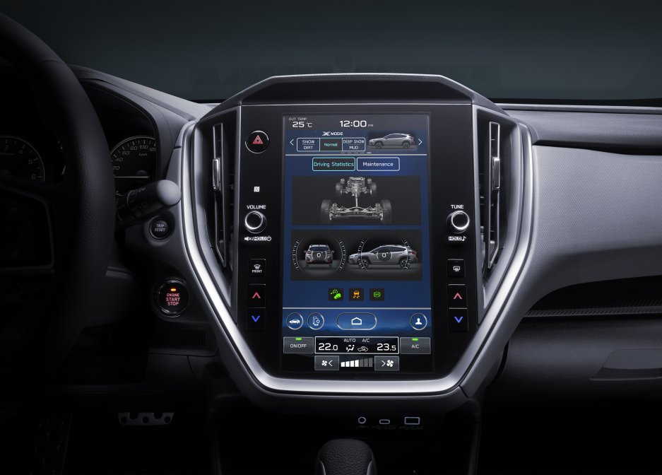 The All New Crosstrek